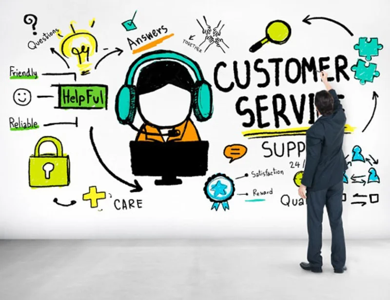 Các kênh liên hệ Acb8 hoạt động 24/7 sẵn sàng phục vụ người chơi mọi lúc, mọi nơi